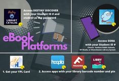  Thumbnail of Quick eBook Access